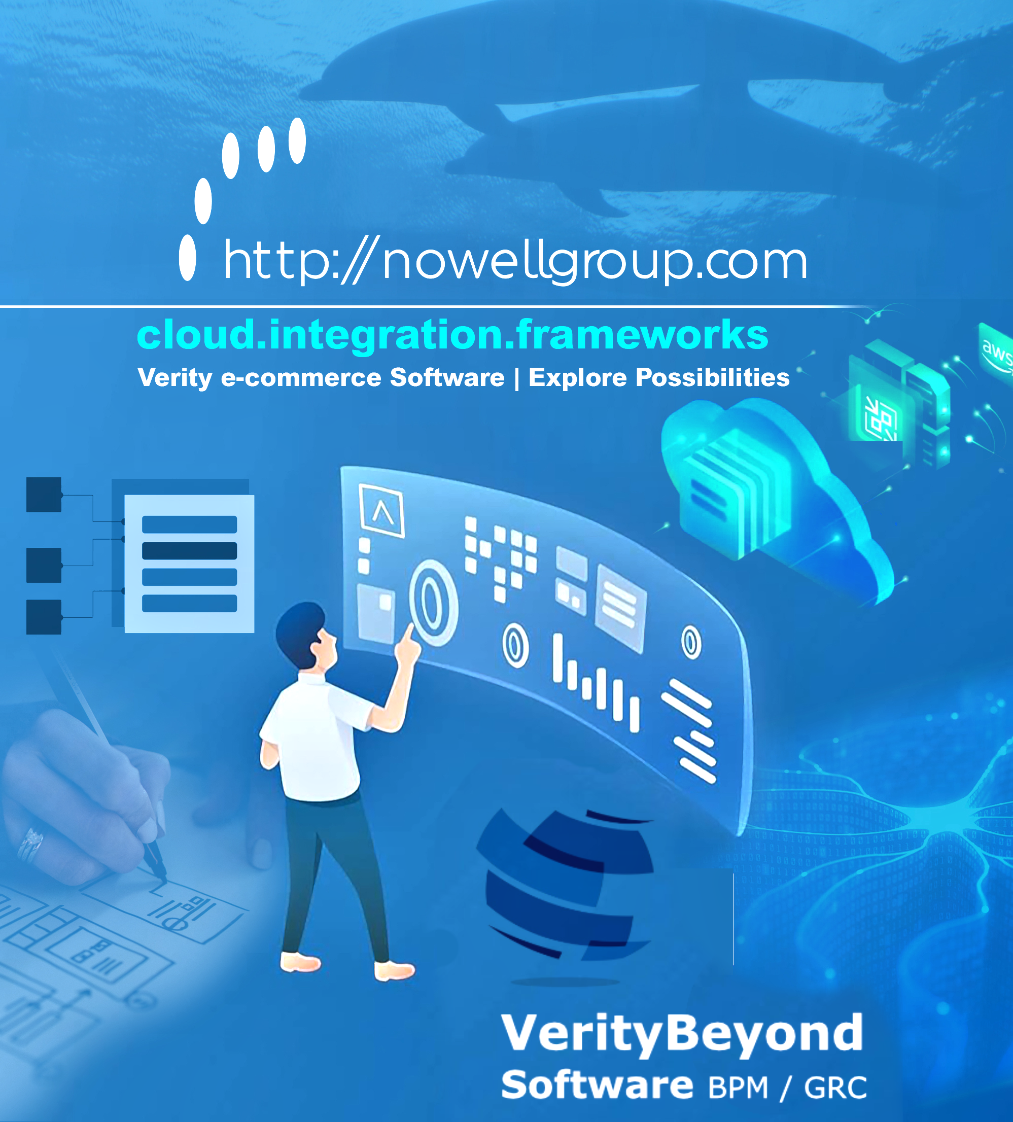 NowellGroup Solutions